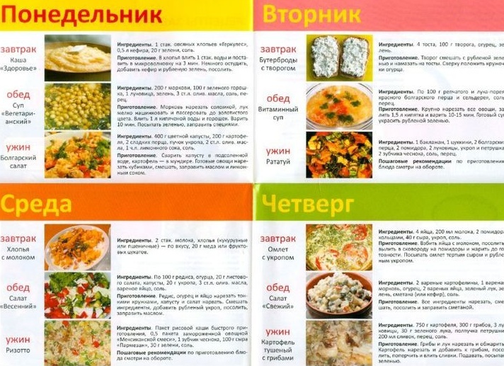 Суп из сельдерея: рецепты, меню диеты для похудения, отзывы врачей и худеющих