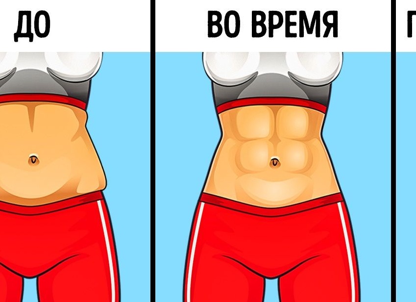 Можно ли похудеть, если не есть после шести вечера