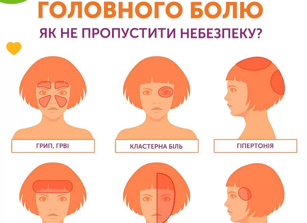 Что делать, если болит голова во время беременности Что делать, если болит голова во время беременности