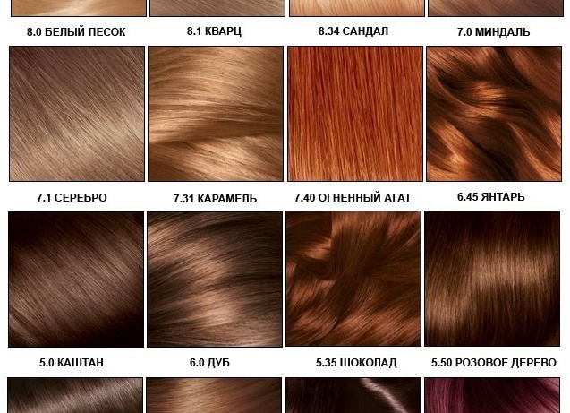 Профессиональная краска для волос: марки, палитра оттенков, отзывы