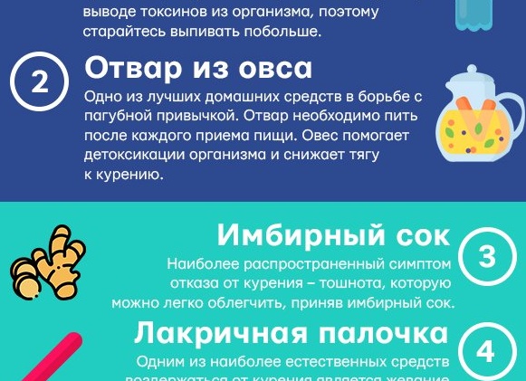 Как можно бросить курить в домашних условиях
