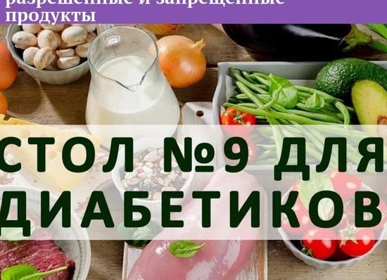 Составление меню для диабетиков на каждый день Составление меню для диабетиков на каждый день