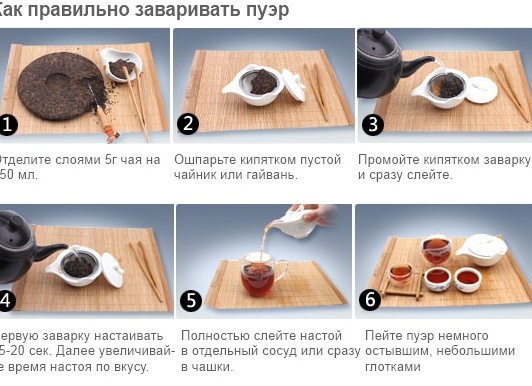 Как правильно заваривать чай пуэр
