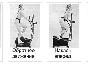 Занятия на велотренажере для похудения: основы тренировок, отзывы и результаты