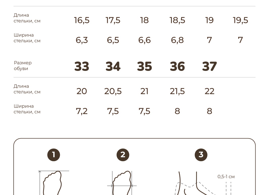 Как определить размер обуви ребенка и взрослого человека Как определить размер обуви ребенка и взрослого человека