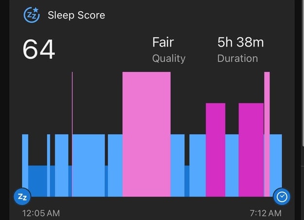 Режим сна двухмесячного ребенка — памятка для родителей