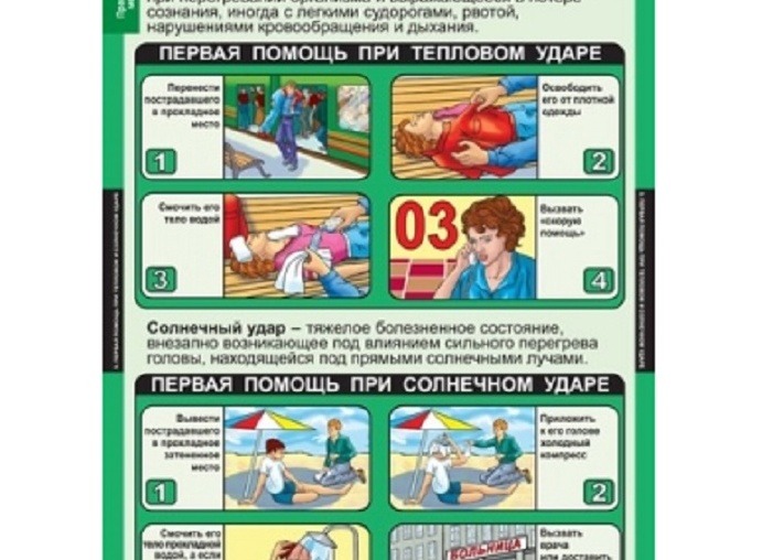 Правила оказания первой помощи при тепловых и солнечных ударах Правила оказания первой помощи при тепловых и солнечных ударах
