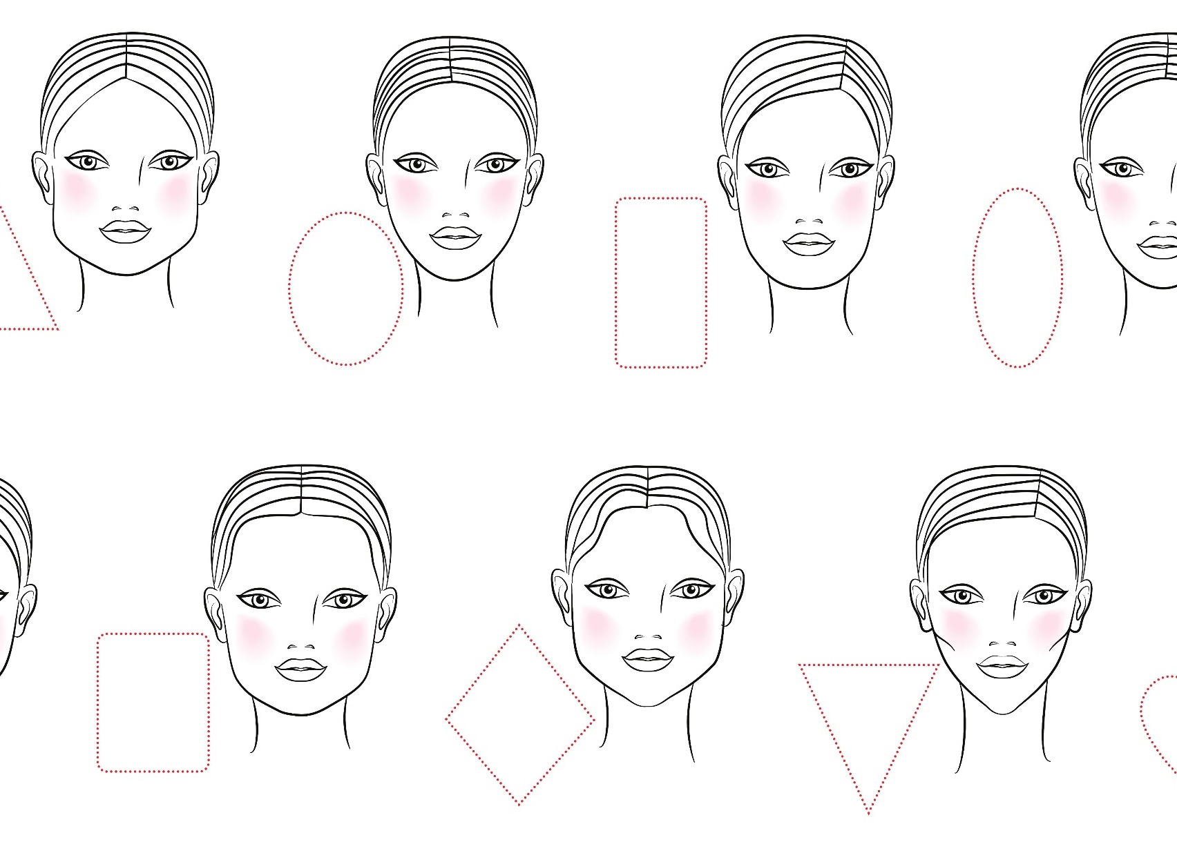 Как определить свой тип лица в домашних условиях