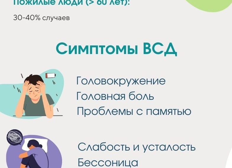 Симптомы и лечение вегето-сосудистой дистонии у взрослых и детей