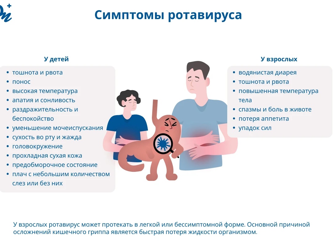 Как лечить ротавирусную инфекцию в домашних условиях Как лечить ротавирусную инфекцию в домашних условиях