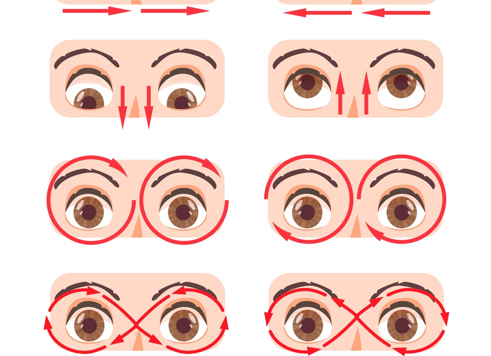 Как делать гимнастику для глаз в домашних условиях Как делать гимнастику для глаз в домашних условиях