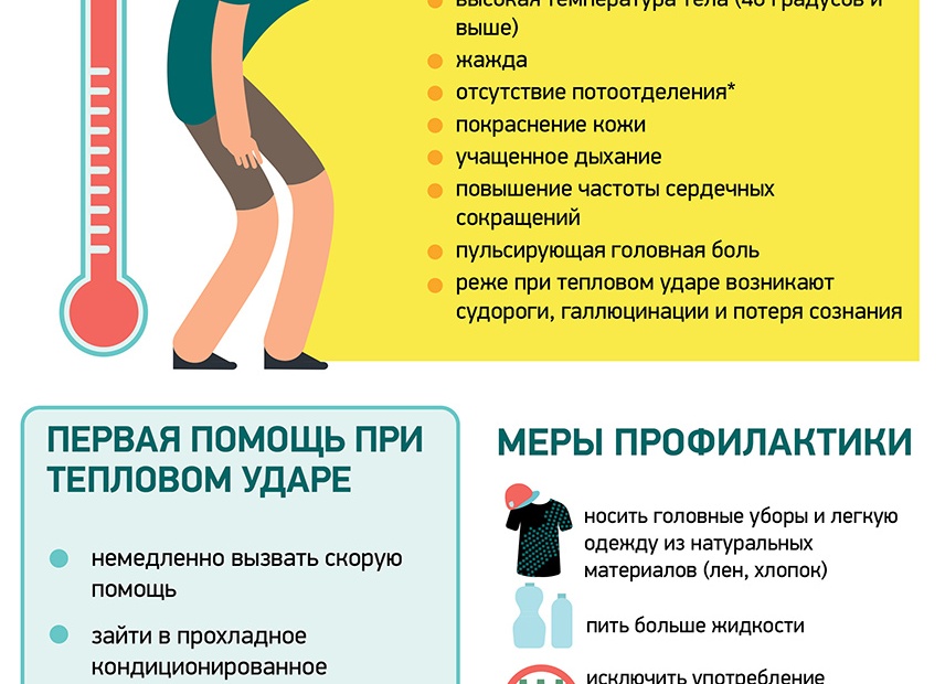 Тепловой удар у детей: признаки и первая помощь
