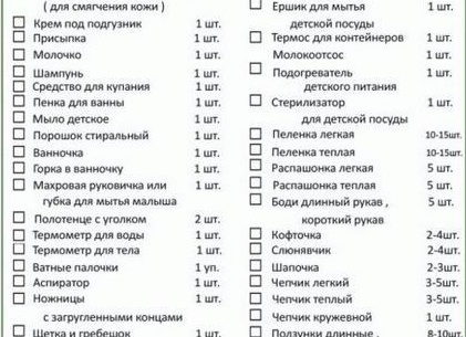 Список необходимых вещей для новорожденного в роддом и на первое время