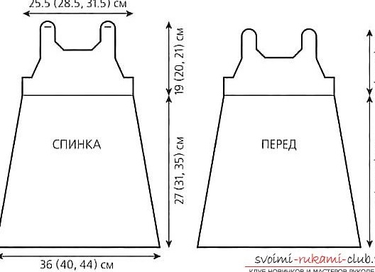 Как пошить сарафан для девочки своими руками