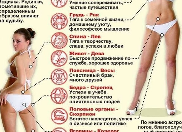 О чем расскажут родинки на женском теле