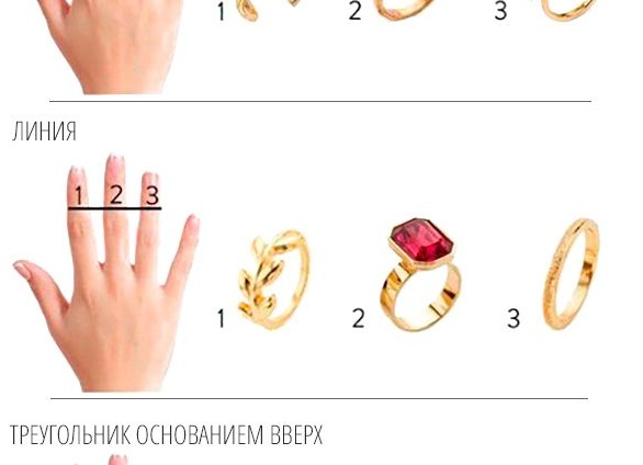 На какой руке принято носить обручальное кольцо женщинам и мужчинам На какой руке принято носить обручальное кольцо женщинам и мужчинам
