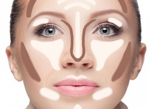 Как правильно пользоваться консилерами для лица в домашних условиях