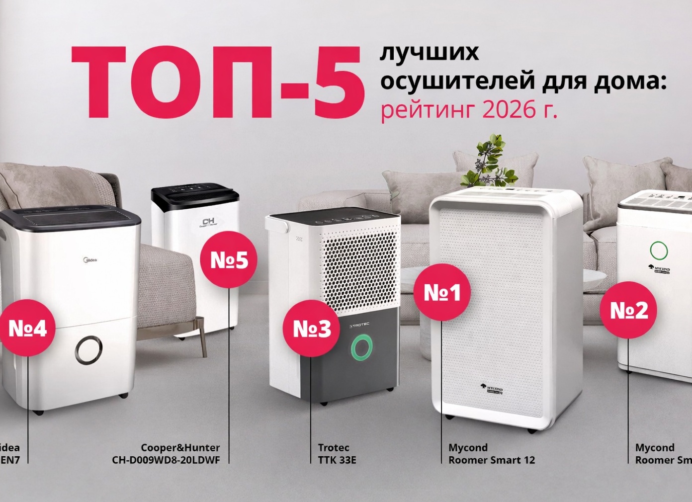 Выбор осушителя воздуха для квартиры: отзывы, рейтинги, цены