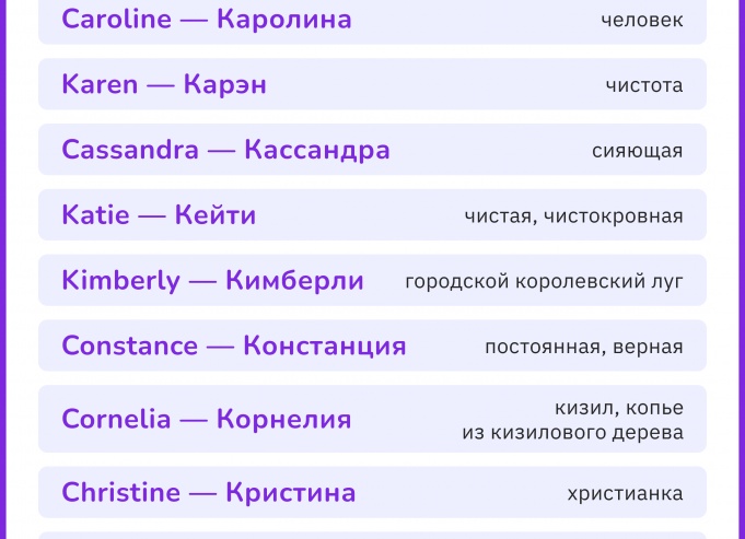 Самые красивые женские имена в мире, редкие и необычные варианты Самые красивые женские имена в мире, редкие и необычные варианты