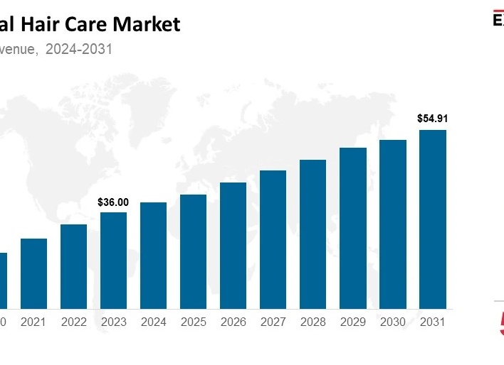 Промышленные и народные средства для чистки ковров в домашних условиях