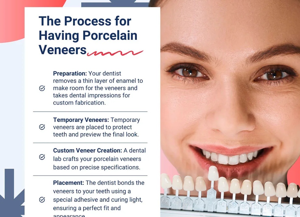 Как самостоятельно придать бровям правильную и красивую форму