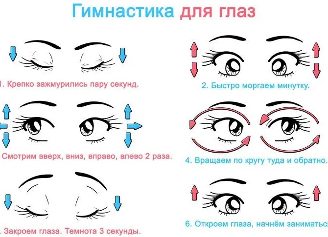 Комплекс упражнений для улучшения зрения в домашних условиях