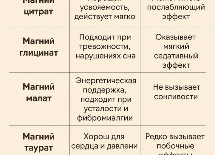 Выбор мягкого слабительного для детей Выбор мягкого слабительного для детей
