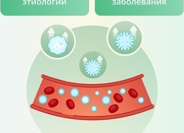 Что делать при повышенном уровне тромбоцитов в крови Что делать при повышенном уровне тромбоцитов в крови