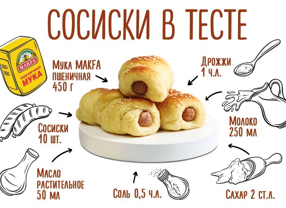 Как приготовить сосиски в тесте в домашних условиях Как приготовить сосиски в тесте в домашних условиях