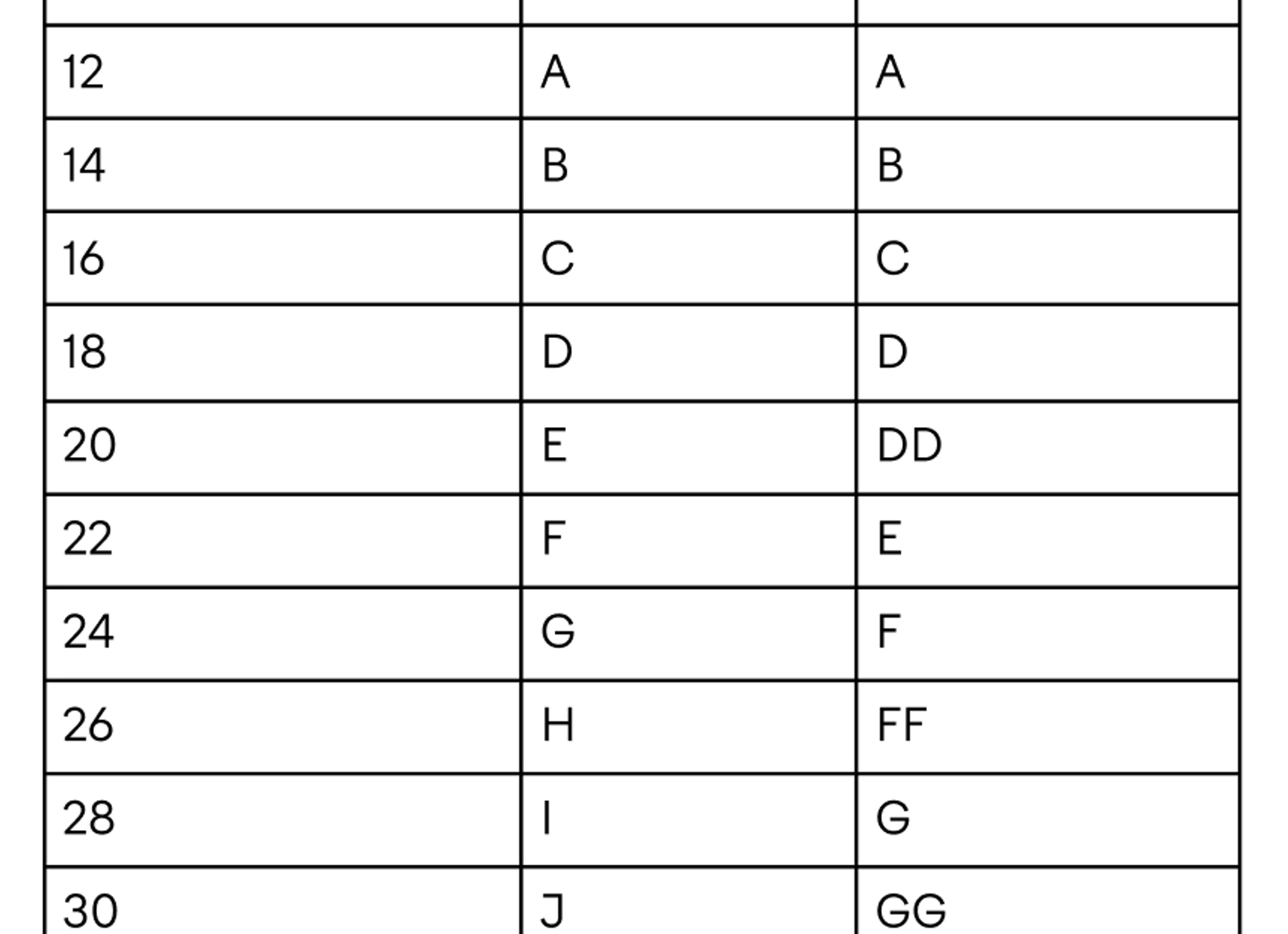 Как правильно определить размер женской груди Как правильно определить размер женской груди