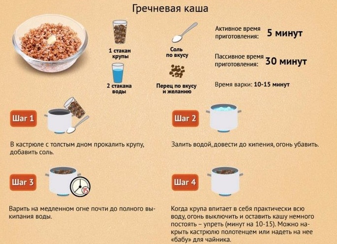 Как правильно варить геркулесовую кашу на воде