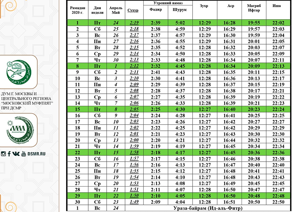 Время намаза в Москве