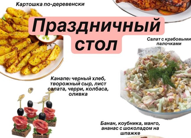 Что приготовить на праздничный стол в Новый год 2018