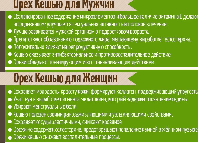 Орехи кешью: суточная норма, польза и вред для здоровья Орехи кешью: суточная норма, польза и вред для здоровья
