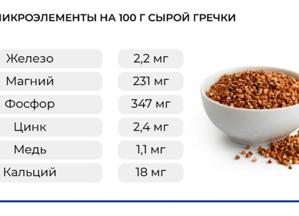 Польза и вред гречки, нюансы употребления для улучшения здоровья и похудения