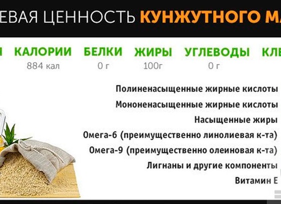 Польза и вред кунжутного масла, как правильно принимать для здоровья