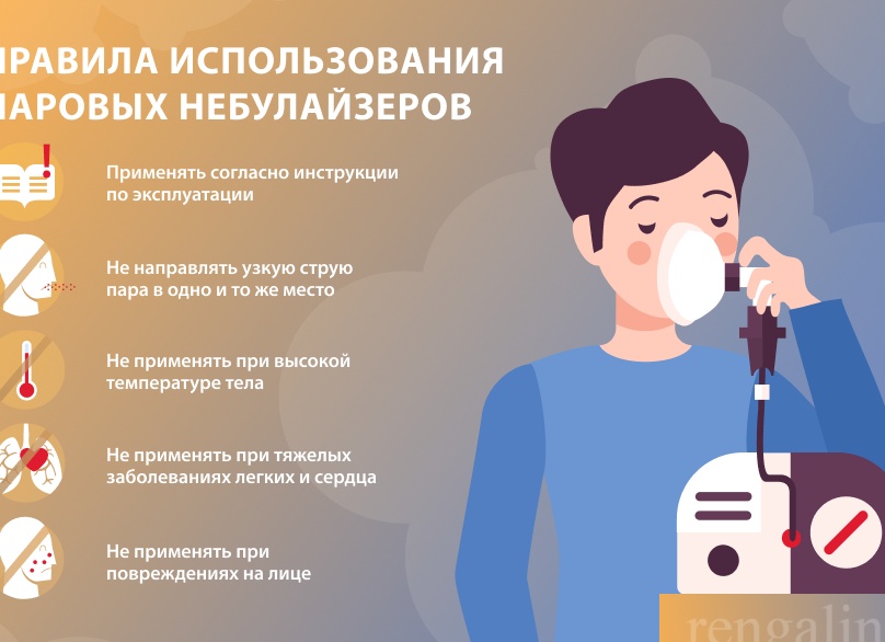 С чем и как делать ингаляции при насморке