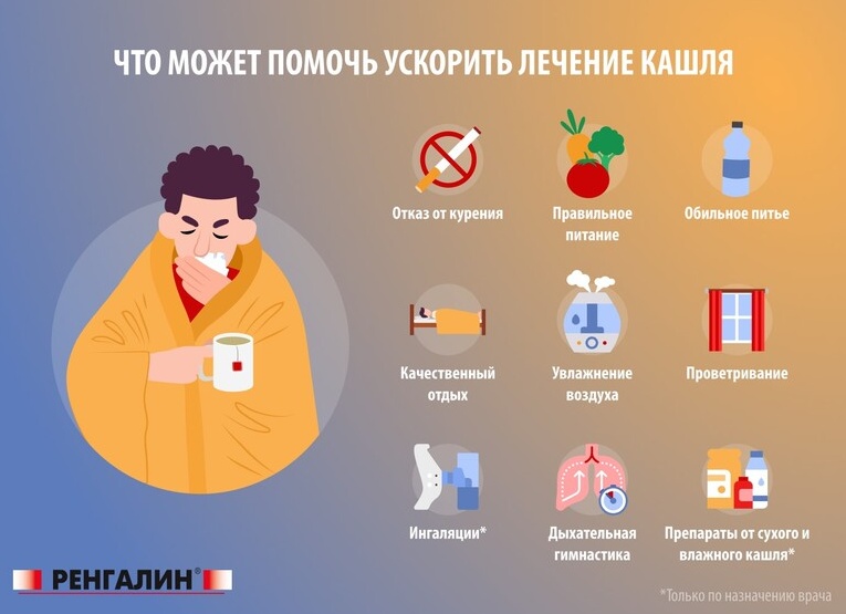 Чем можно лечить сухой кашель у детей