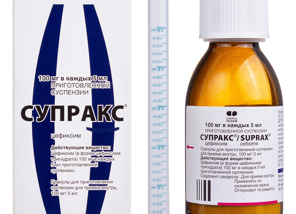 Инструкция по применению суспензии Супракс для детей