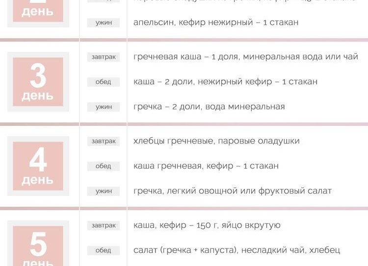 Диета на гречке с кефиром: меню, рецепты, отзывы Диета на гречке с кефиром: меню, рецепты, отзывы