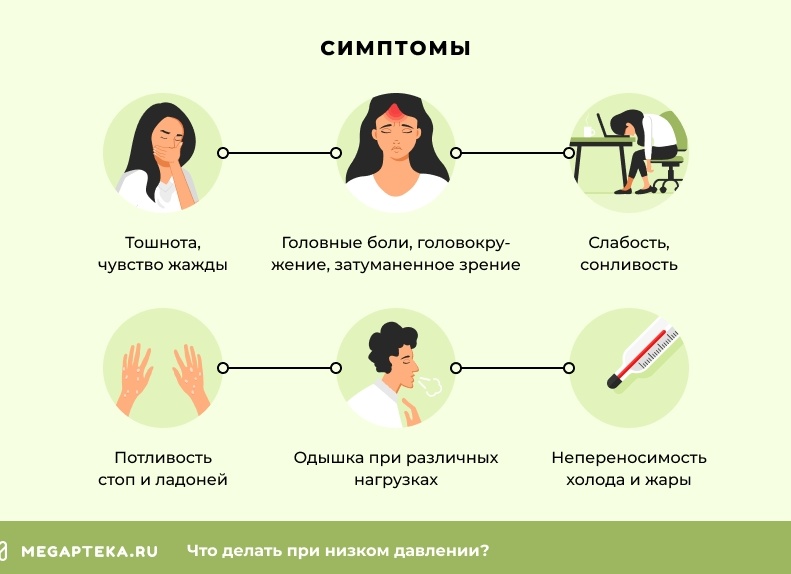Что делать при пониженном давлении в домашних условиях Что делать при пониженном давлении в домашних условиях