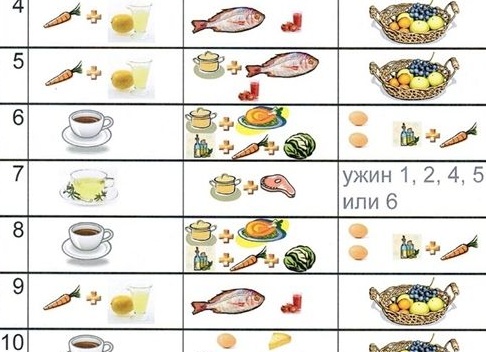 Диета «Минус 60» Екатерины Миримановой: описание, меню и отзывы