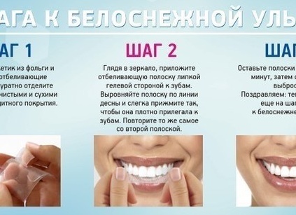 Как пользоваться отбеливающими полосками для зубов