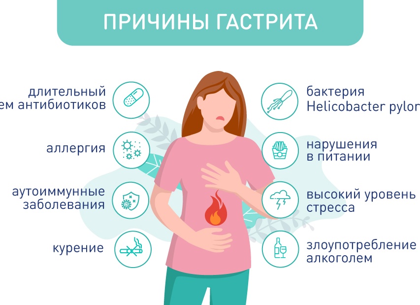 Диета при гастрите желудка: описание и примерное меню на неделю