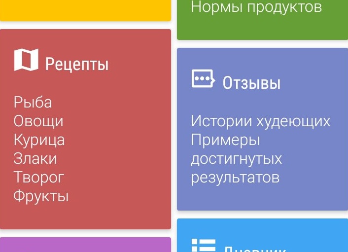 Особенности и меню диеты 7 лепестков