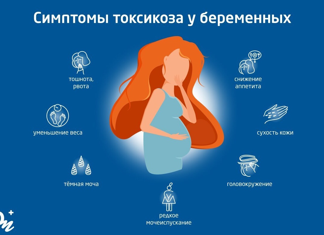 Когда начинается токсикоз при беременности и какими методами с ним бороться