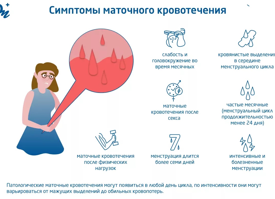 Как при беременности отличить кровотечение от обычных месячных