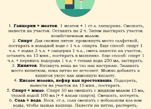 Чем можно отстирать пятна от красного вина на одежде и ковре