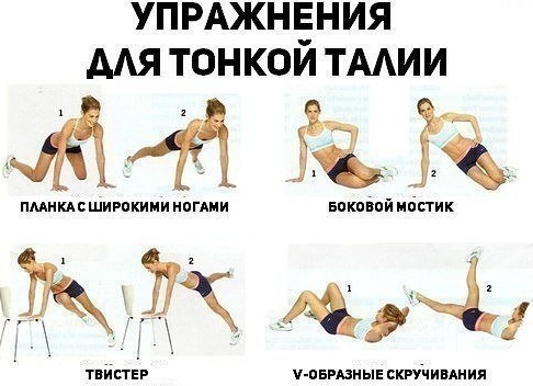Самые эффективные упражнения для тонкой талии в домашних условиях